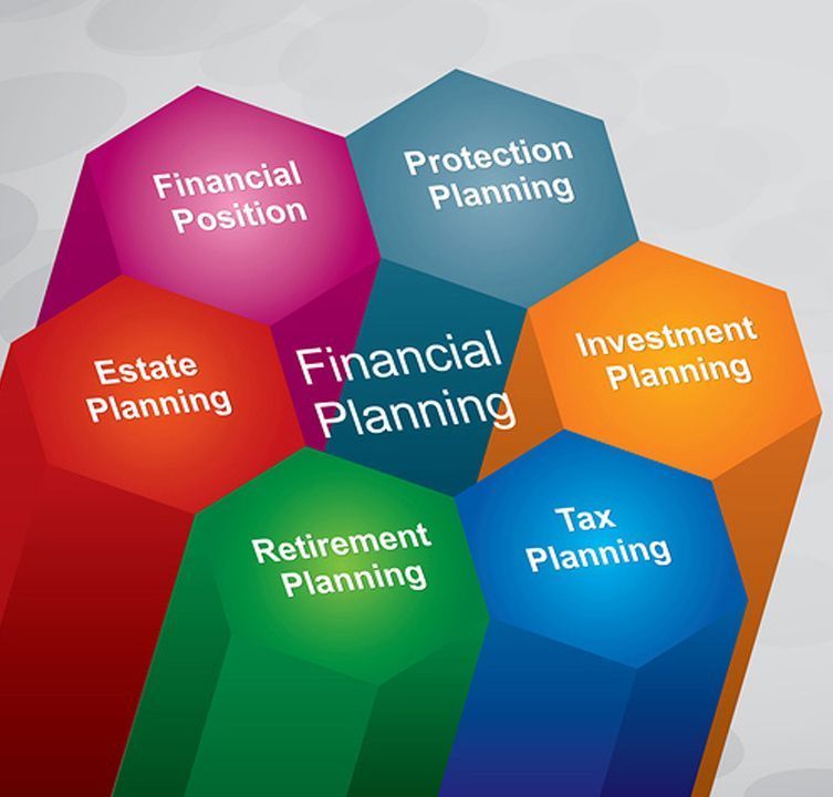 sarasota registered investment advisor asset allocation investment investment planner